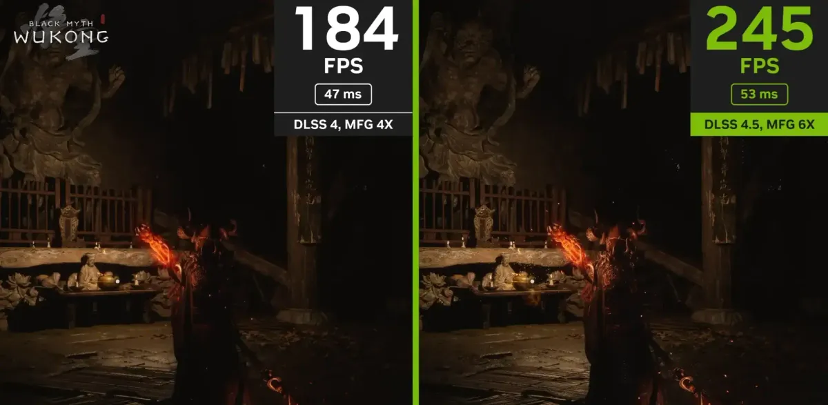 DLSS 4.5が本日提供開始──「動的フレーム生成」と6Xモードの意味