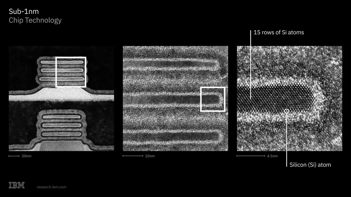 「0.7nm」のどこにも0.7nmはない。プロセスノード命名の構造問題