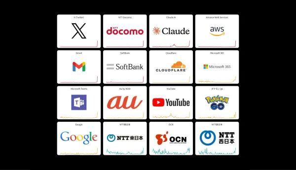 茨城で震度5弱、直後にDowndetectorが「全面障害」を表示した理由