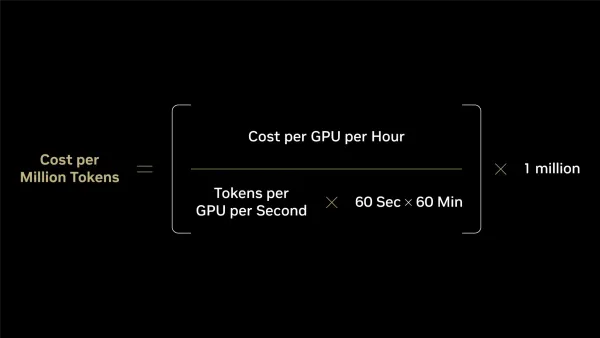 トークン単価こそ唯一の指標——NVIDIAが「FLOPS神話」に挑む