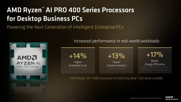 AMDのPROラインアップ、Q3に本気を出す