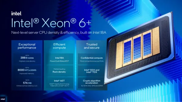 Intel、288コアのXeon 6+を正式投入