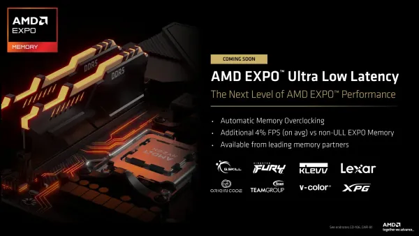 EXPO ULL対応メモリ、CL26キットは約17万8000円。AMD「同価格」発言との落差