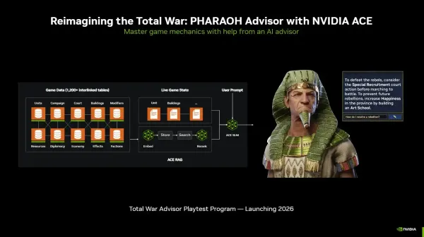 NVIDIA ACE Game Agent SDKが公開。NPCは自分で考え始める