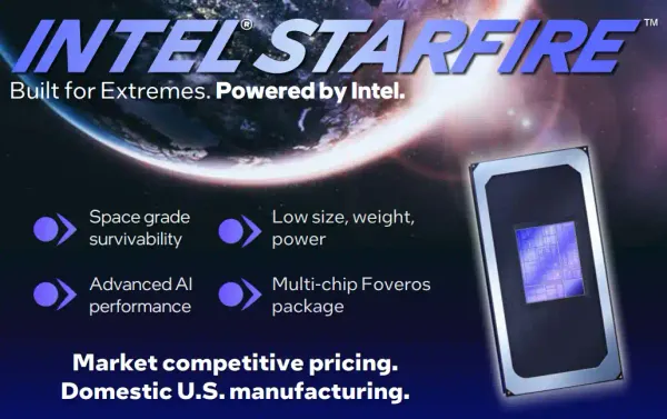 Intel Starfire、Linux 7.3で最初のパッチが着地